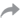 Share cloner